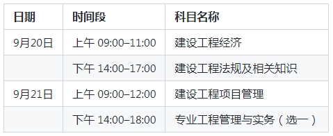 2025年一级建造师考几门？几年内考完算有效？