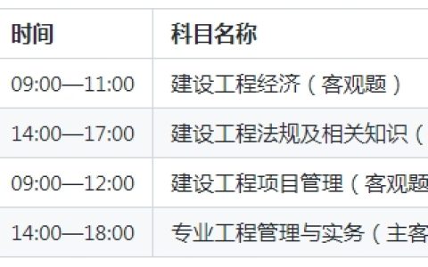 2025年山西一级建造师考试日程敲定：9月20日-21日开考，12月中旬可查分！