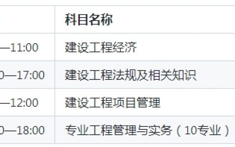2025年上海一级建造师考试地点及考场规则发布！时间安排+注意事项