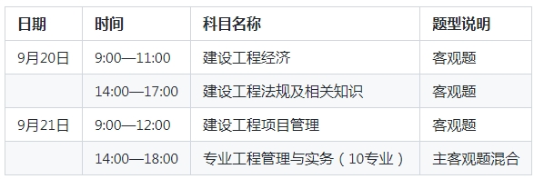 2025年上海一级建造师考试地点及考场规则发布！时间安排+注意事项