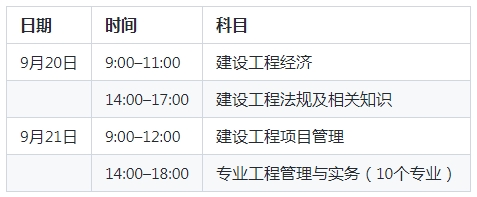 2025年福建一级建造师考试时间、科目及应试须知