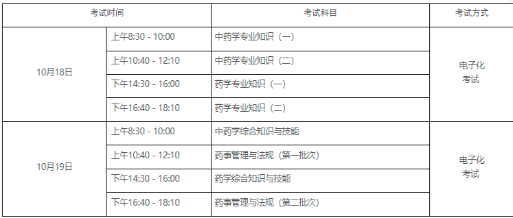 2025年执业药师考试时间及科目