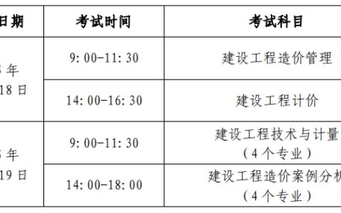 2025年北京一级造价师报名7月10日截止，抓紧报名！