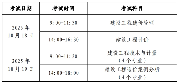 2025年北京一级造价师报名7月10日截止，抓紧报名！