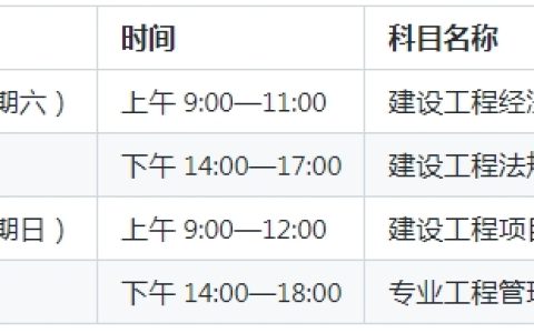 2025年一级建造师考试时间安排及各科目时长、分数线汇总