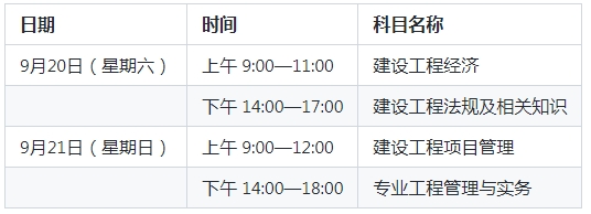 2025年一级建造师考试时间安排及各科目时长、分数线汇总
