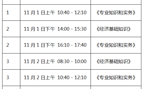 2025年初级经济师考试时间具体在哪两天？11月1日-2日