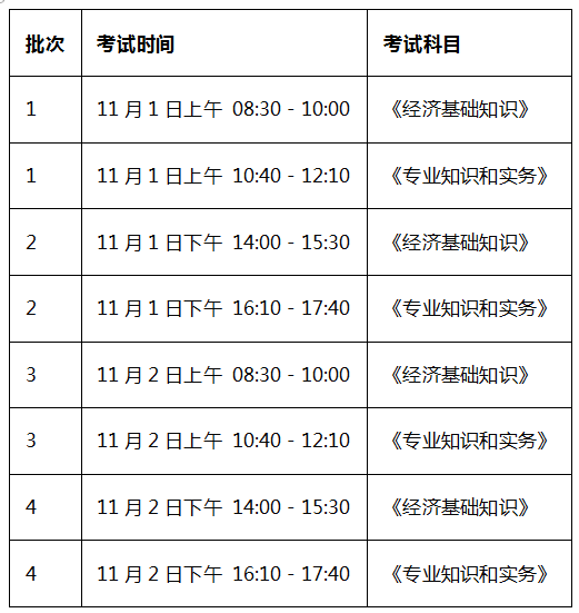 2025年初级经济师考试时间具体在哪两天？11月1日-2日