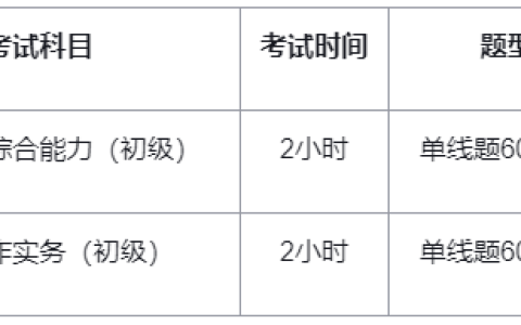 2026年社会工作者考试科目有哪些?
