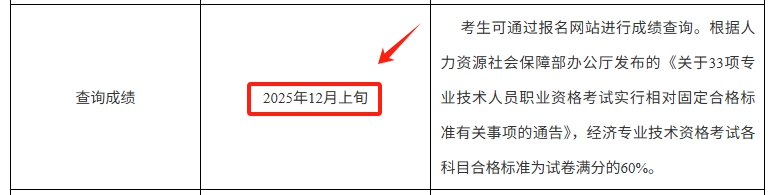 12月上旬！2025年上海中级经济师查分时间已出（附合格线及领证时间）