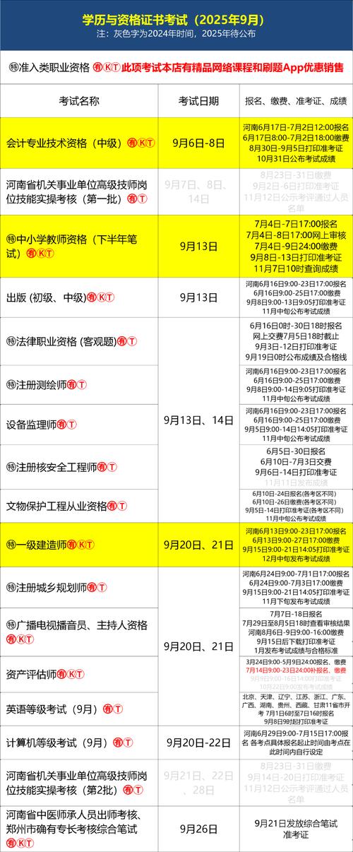 广东造价师报名时间_广东二级造价报名时间_广东造价师报名