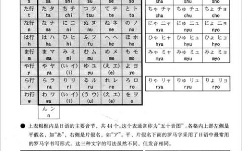 日语口译实务二级mp3资料获取渠道及使用方法大揭秘