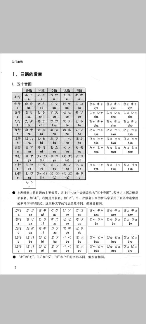 日语口译实务二级 mp3_实用日语口译教程mp3音频_日语实务口译mp3百度云