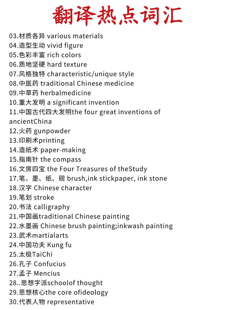 hsk六级写作_写作六级一共多少分_写作六级多少分