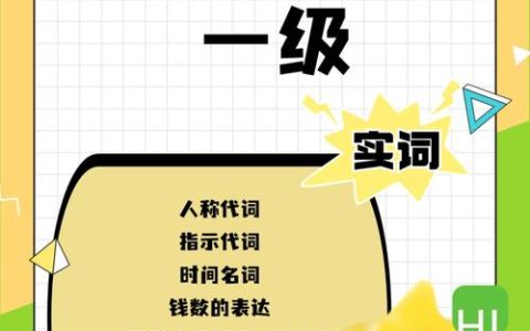 HSK语法对汉语学习者至关重要！重点有哪些？如何精讲？