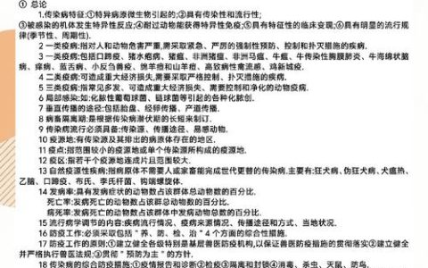 备考执业兽医考试必备指南，助你快速掌握要点，提升应试水平