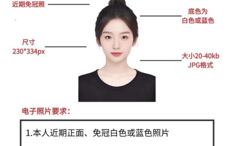 报名执业兽医考试，照片规格有严格要求，千万别忽视