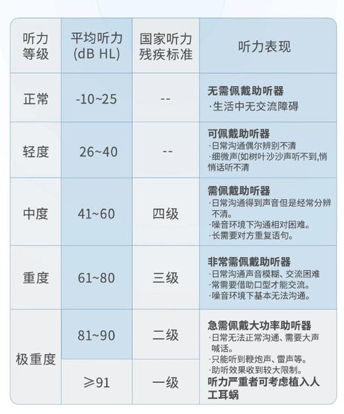 hsk听力材料_听力材料原文_听力材料音频