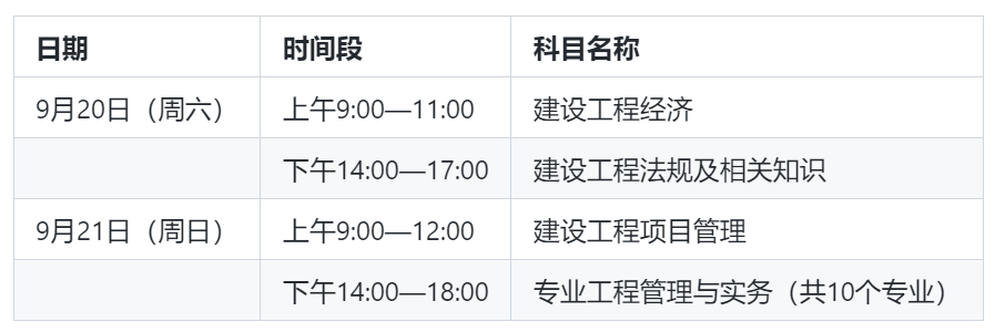 海南2025年一级建造师考试时间及安排，建议收藏！