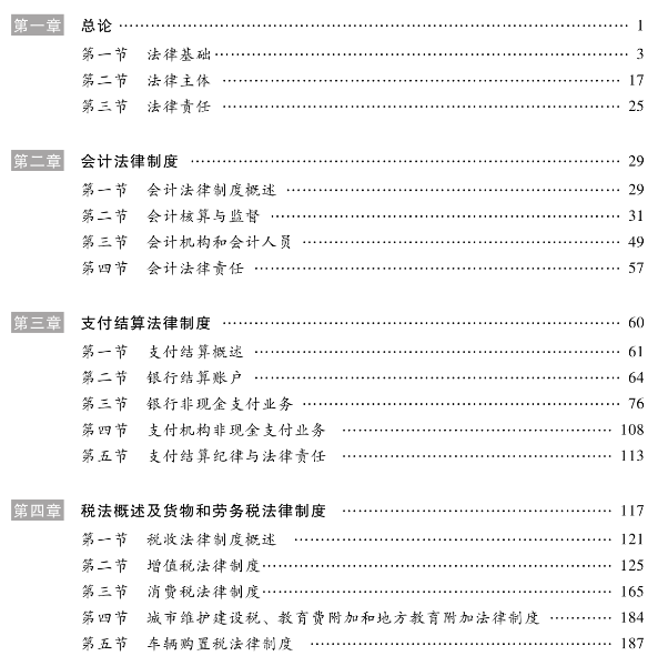 2025年初级会计经济法目录公布
