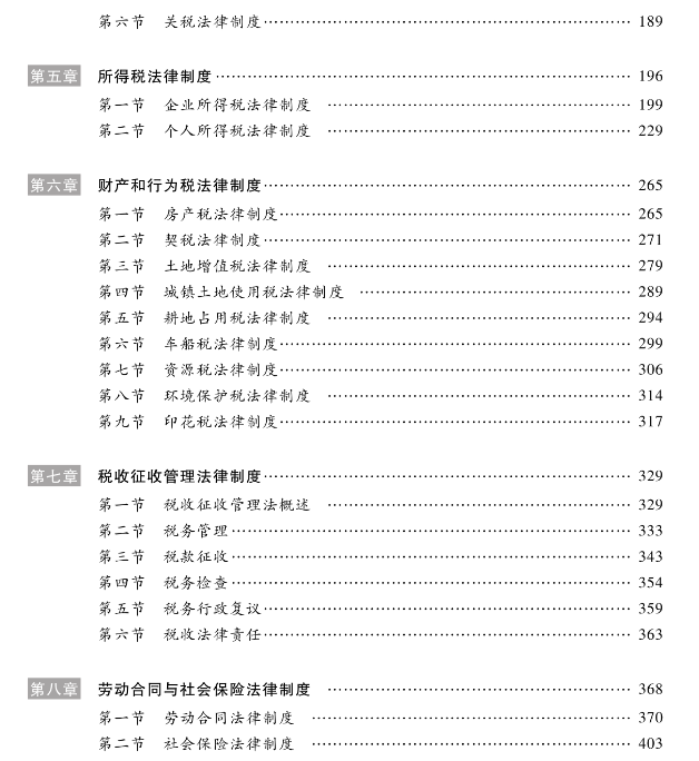 2025年初级会计经济法目录公布