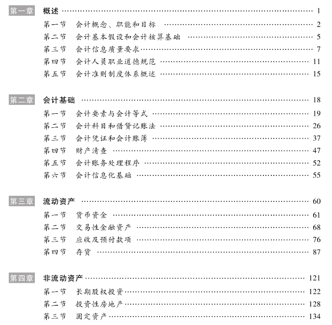 2025年初级会计《初级会计实务》教材章节目录