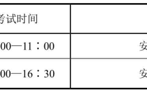 江苏2025年初级安全工程师准考证打印时间及考试时间