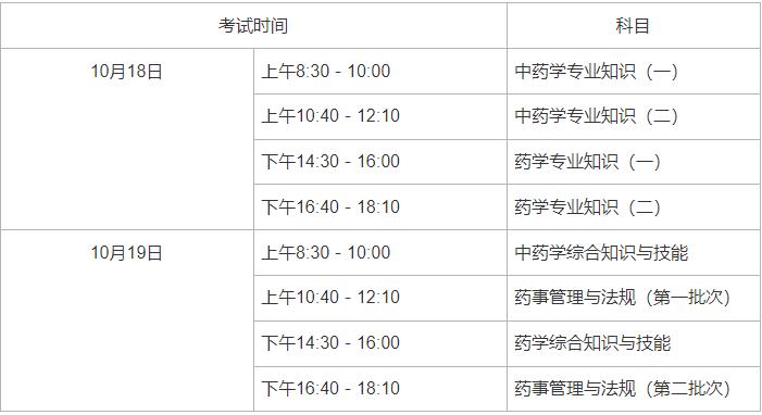 执业药师考试时间及科目