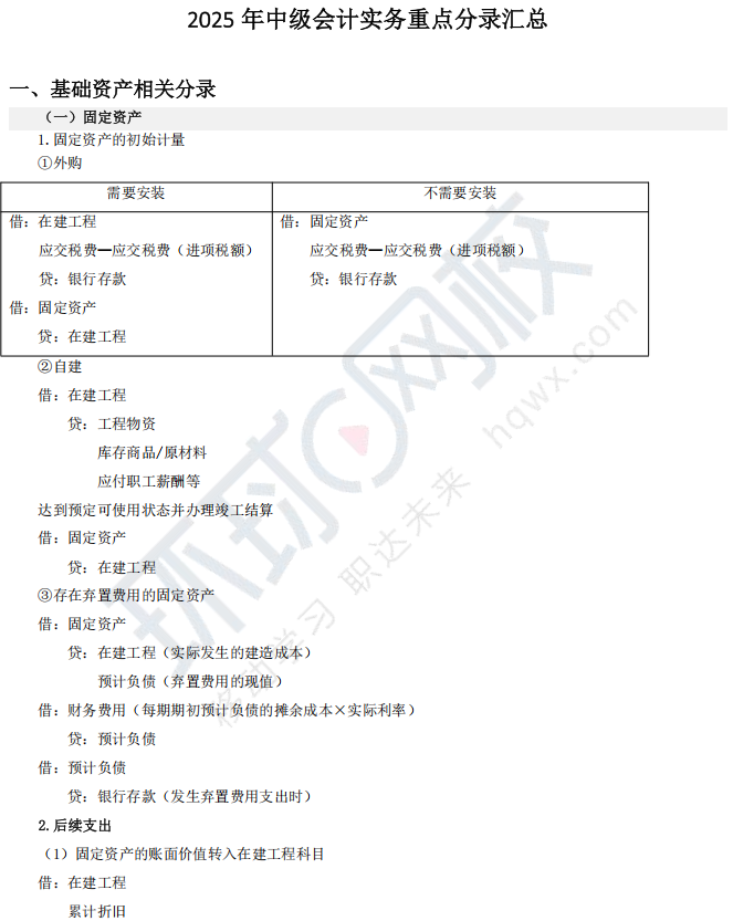2025中级会计实务备考资料
