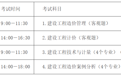 山西2025年一级造价师什么时候考试？10月18日-19日