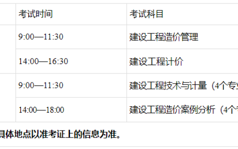 2025年广西一级造价师什么时候考试？10月18日开考！