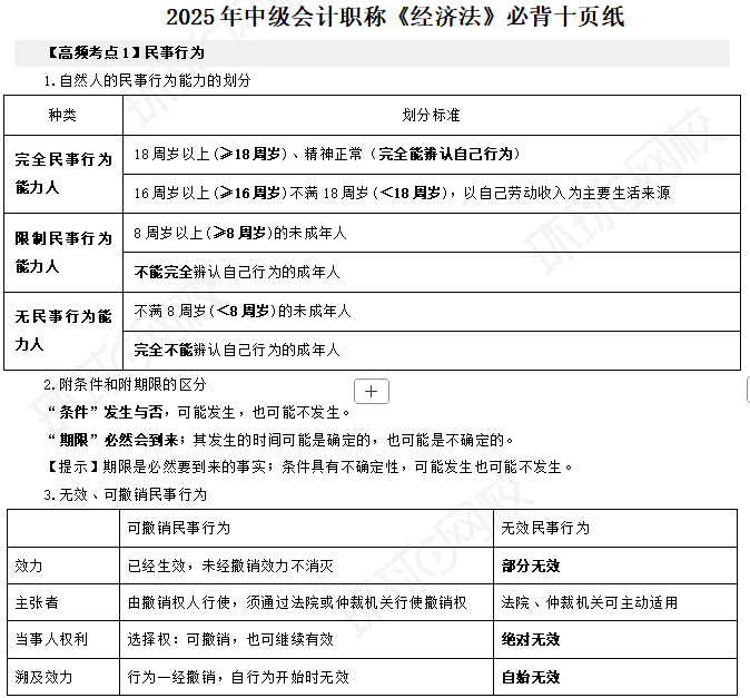 2025中级会计经济法考前十页纸