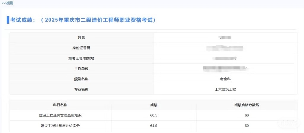 重庆市人力资源和社会保障局网站(http://rlsbj.cq.gov.cn)，点击“人事考试成绩查询”栏目，进行查询