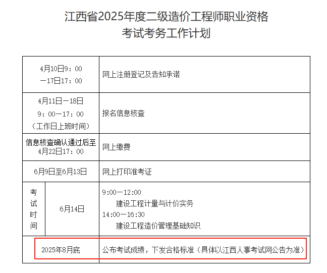 2025年江西二级造价师成绩查询时间