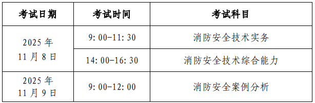考试安排和作答要求