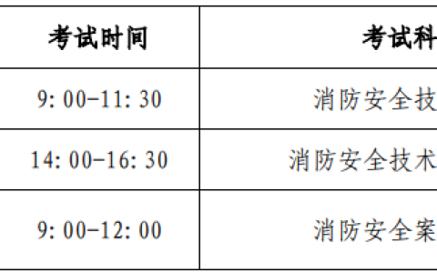 2025年北京一级消防工程师收费标准与缴费时间