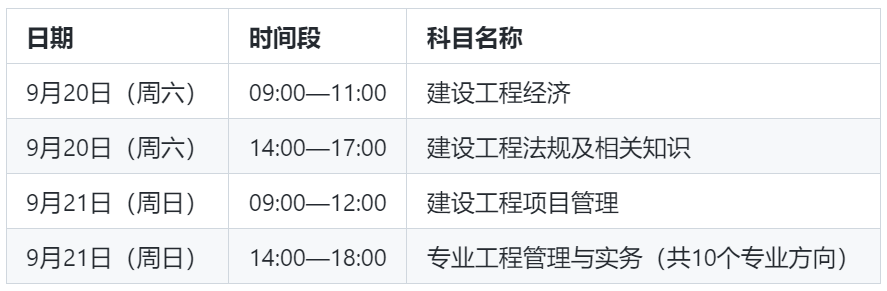 2025年广西一级建造师考试考点分布及考试须知