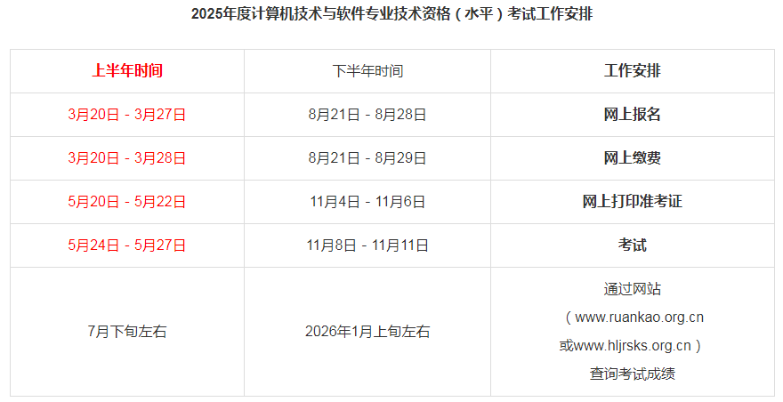黑龙江2025下半年系统规划与管理师报名8月21日开始
