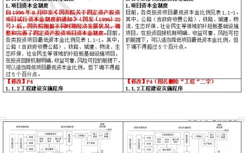 2026年二级建造师《施工管理》教材变动详细解析来啦！26年二建备考生一定要看！