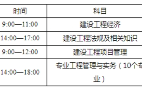 重庆2025年一建考试时间已公布！附考试科目、题型及重要提醒