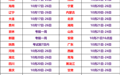 2025年注册安全工程师啥时候打印准考证：10月17日开始