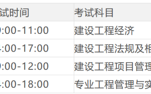 2025年一级建造师考试题型及须知，考生必知要点
