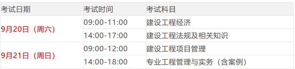 2025年一级建造师考试题型及须知，考生必知要点