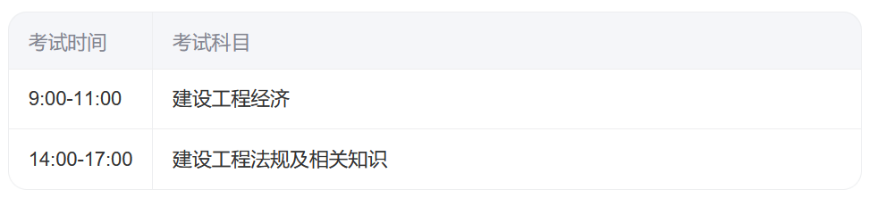 考生必看！2025年一级建造师具体几号几点考？
