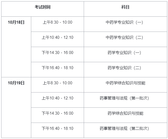 2025年执业药师考试时间及科目