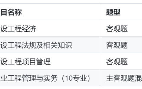 天津2025年一级建造师准考证打印时间公布！附打印入口与考试须知