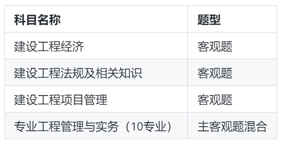 天津2025年一级建造师准考证打印时间公布！附打印入口与考试须知