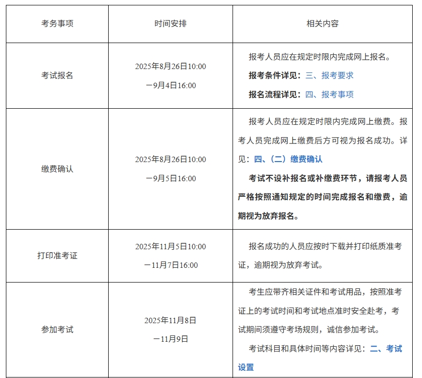 官方通知！上海2025年下半年计算机软考报名时间为8月26日至9月4日