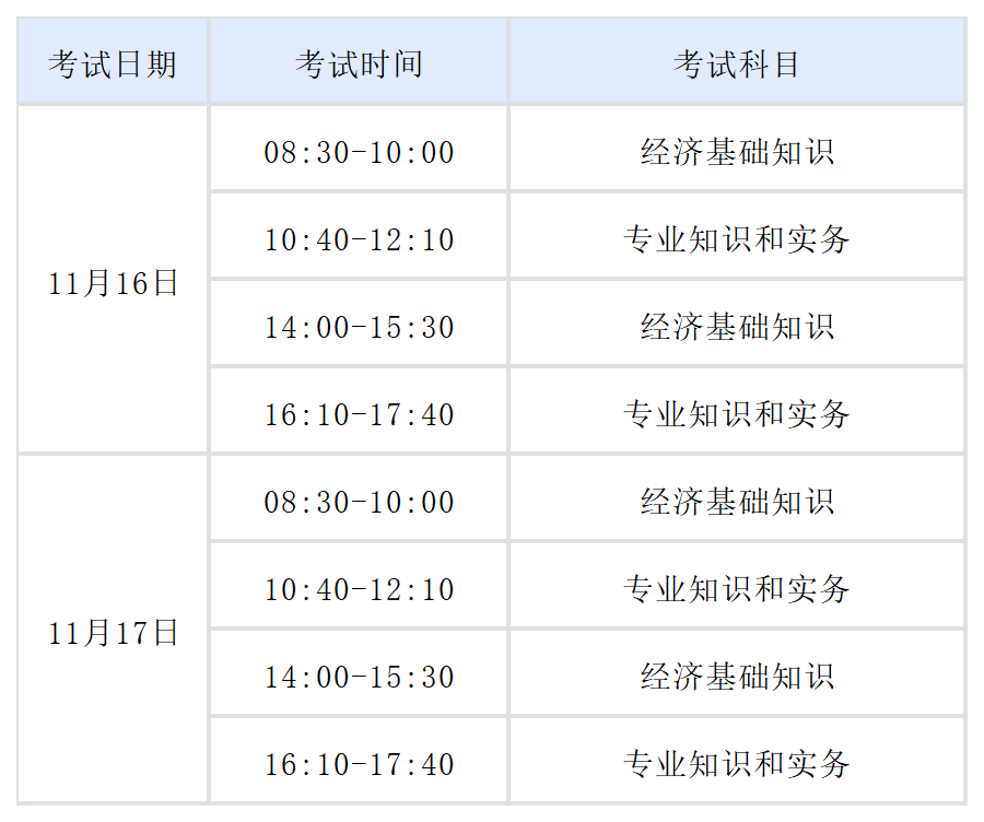 划重点!2025年安徽中级经济师考试时间及考区设置已官宣