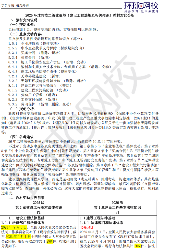 2025年二级建造师《工程法规》教材变动解析详细版发布，速领！